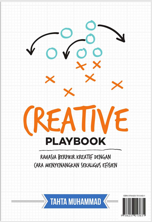 Creative Playbook